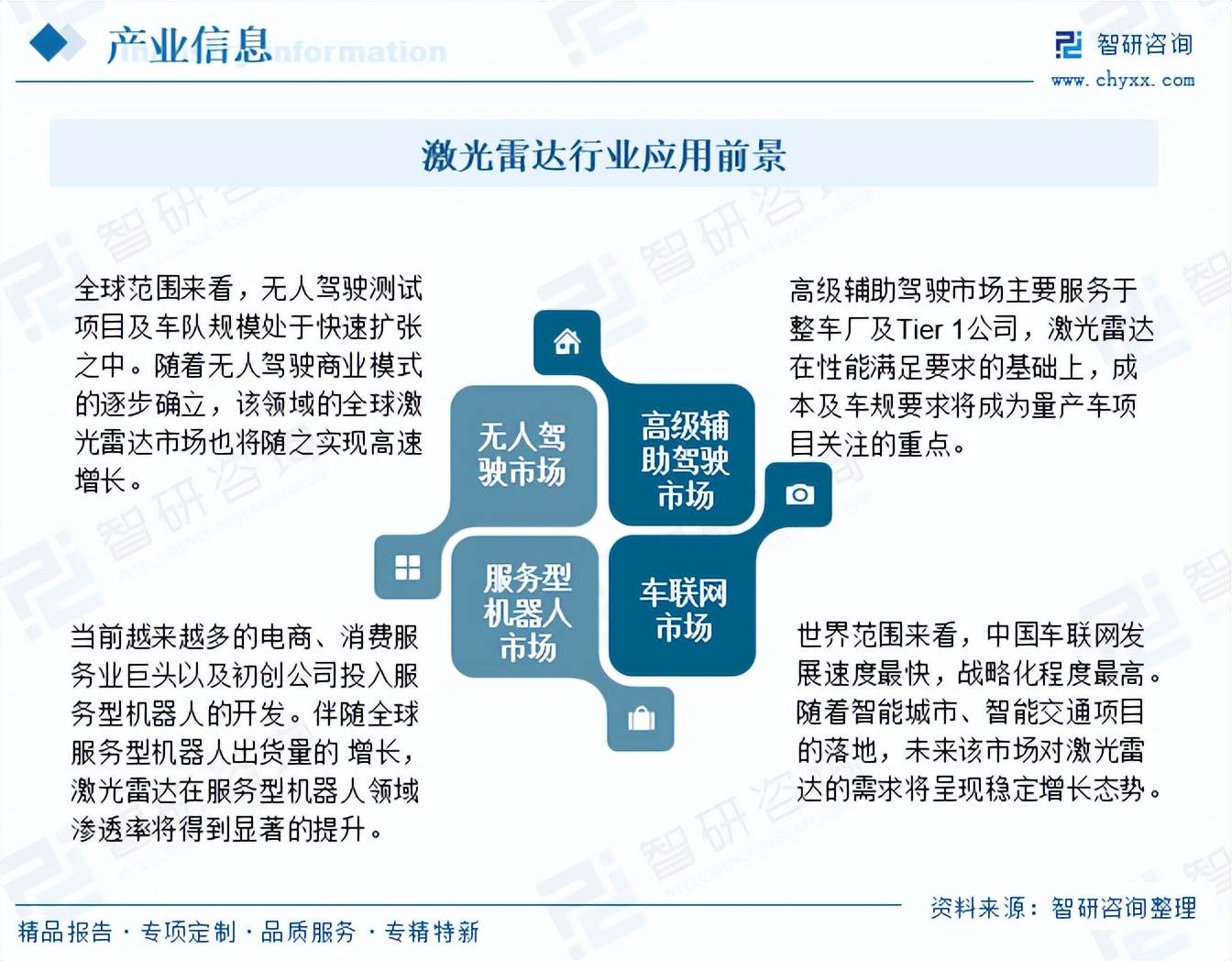 智研咨询 赋能专精特新中小企业认定，引领企业高质量发展新征程