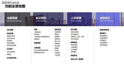 鲸会务企业微信版 中小企业咨询服务的高效数字化转型方案